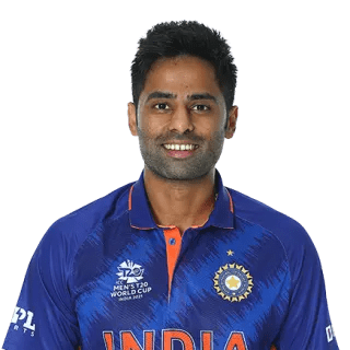 Suryakumar Yadav Net Worth